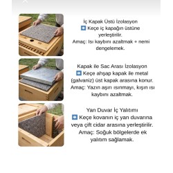 Arı Kovan Üstüne Keçe